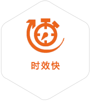 進口快遞
