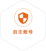 自主賬號